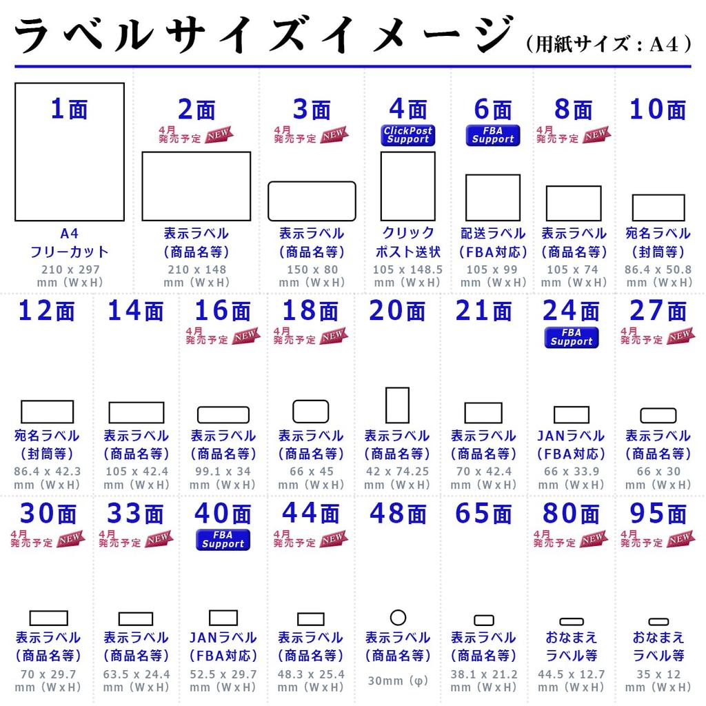 Этикетка-наклейка freestyle A4 1 сторона 500 листов набор листов x Ширина 210 мм Высота 297 мм Сильный клей Адрес Доставка (100 5)