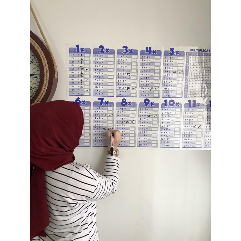 Образовательная таблица умножения для детей начальной школы Образование Blackboard Smart Paper Board Set