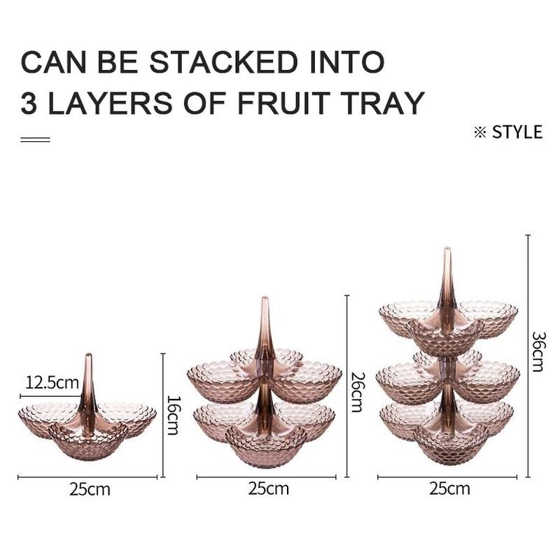 Кухонная тарелка для конфет и фруктов, европейская пластиковая штабелируемая поднос для сухофруктов, закусок, домашнего декора для свадебного стола, десерта
