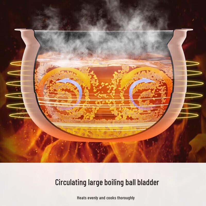 Joyoung 5L Smart Electric Pressure Cooker