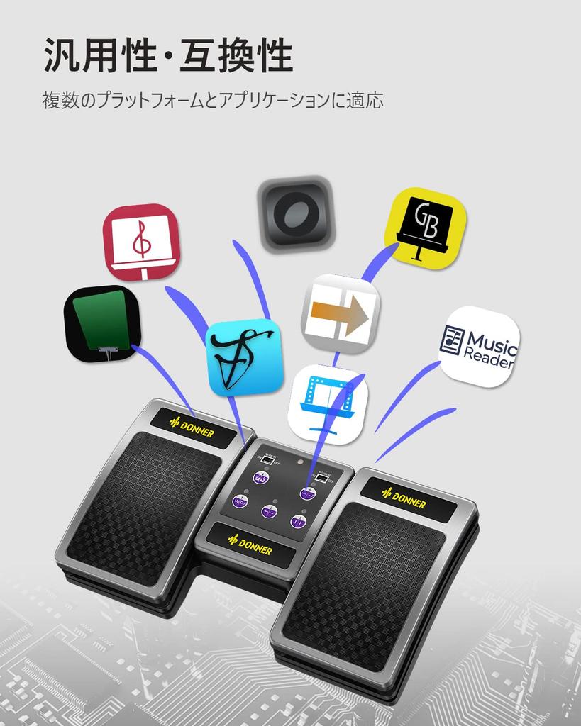 Donner Планшетная страница Переворачиватель нот, Беспроводной, Педаль, Свободные руки (Серебряный)