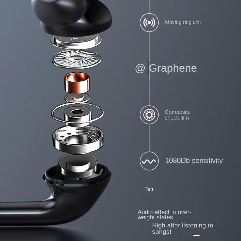 Новая подвесная шейная Bluetooth-гарнитура 5.0 позволяет вставлять карту и отображать стереобеспроводную Bluetooth-гарнитуру, сверхдлинный режим ожидания