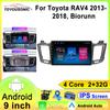 10-дюймовый Android 12 автомобильный радиоприемник для Toyota RAV4 4 XA40 5 XA50 2013 - 2018 автомобильный мультимедийный видеоплеер 2 Din GPS-навигация CarPlay