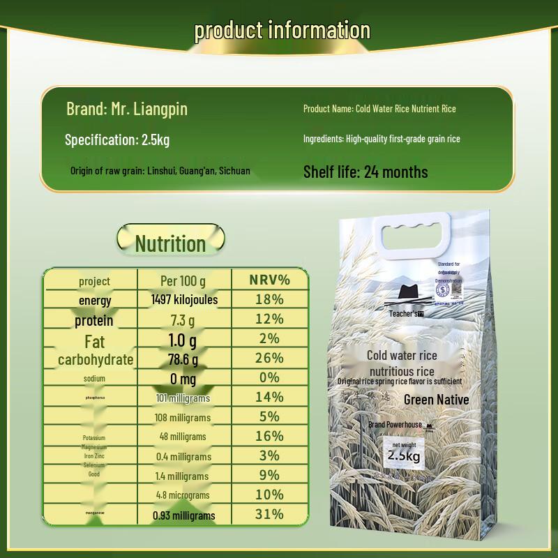 Sichuan Long Grain Fragrant Indica Rice