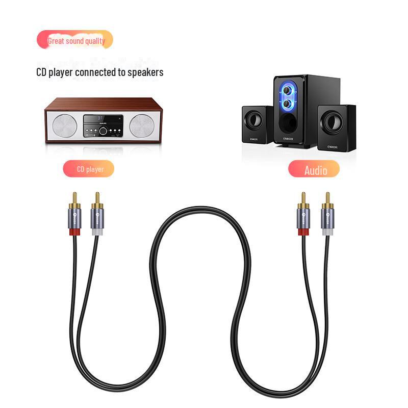 Biaz Двойной лотос 2RCA Папа-папа 1м Красно-белый AV Аудиосигнальный кабель