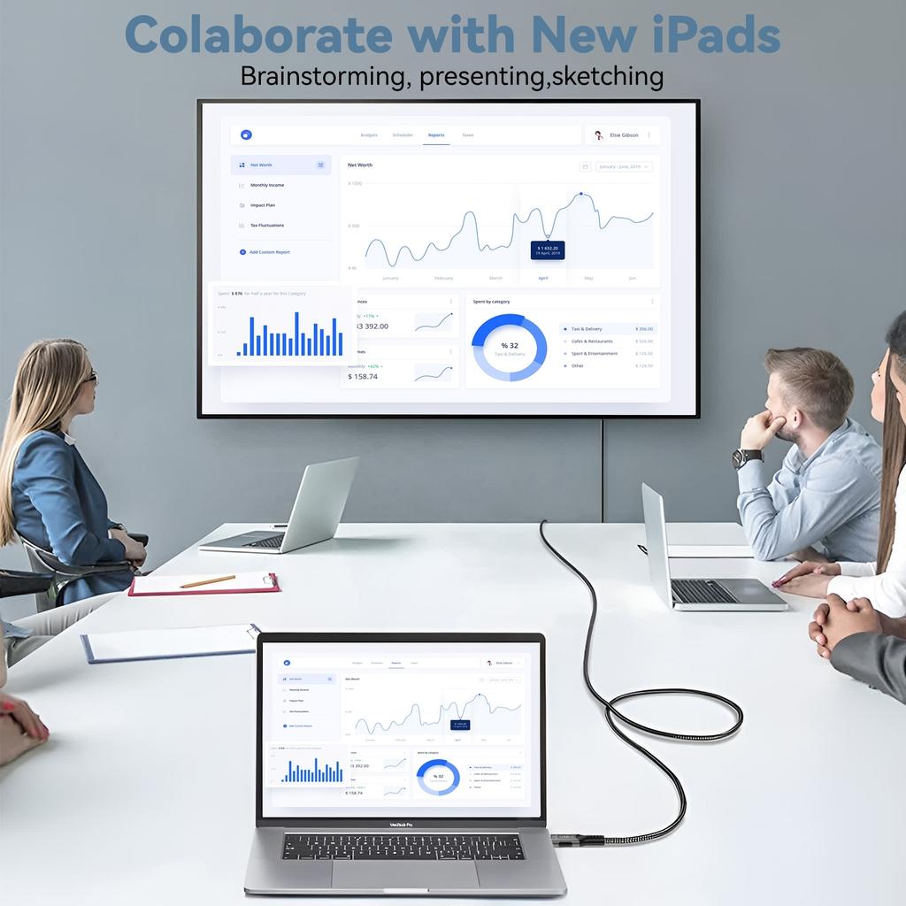 USB C To HDMI Cable 8K@60Hz 4K@120Hz Type C To HDMI-Compatible HDTV Cable for TV Converter MacBook Air iPad USB-C HDMI Adapter