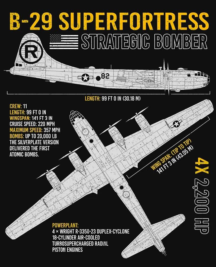 USAF B29 Superfortress Bomber Blueprint T Shirt New 100 Cotton Short Sleeve ONeck Casual Tshirts Size S3XL
