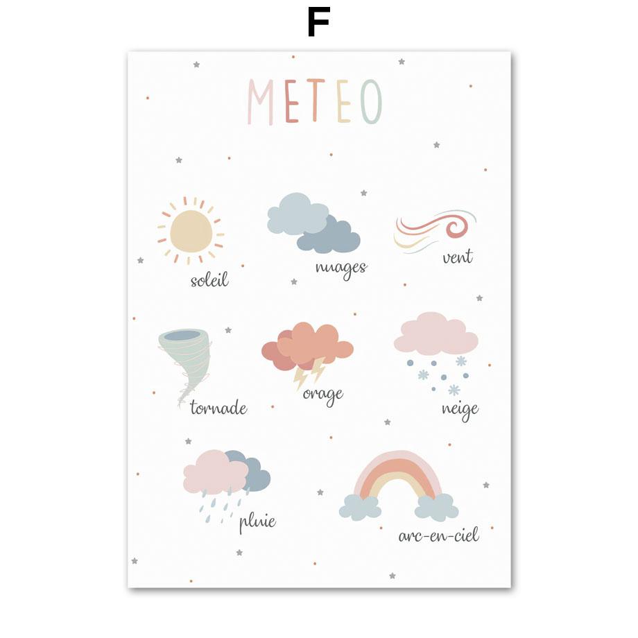 French Education Poster Alphabet Number Weather Solar System Wall Art Print Canvas Painting Wall Pictures Kids Classroom Decor