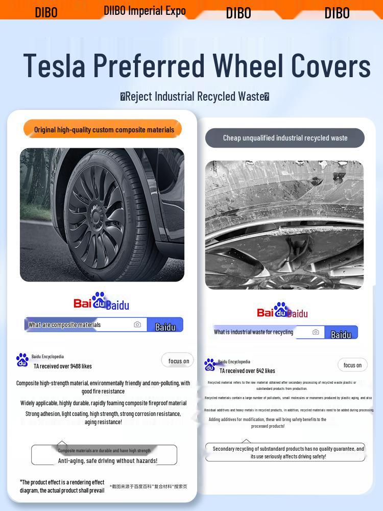Колпаки Dibo для Tesla Model Y/3, 19-дюймовые, аксессуары-защита дисков