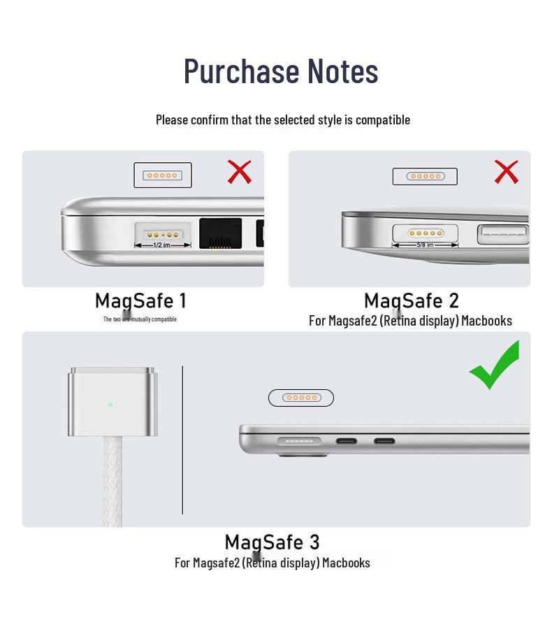 Быстрозарядный кабель Type-C на MagSafe 3 мощностью 140 Вт для MacBook