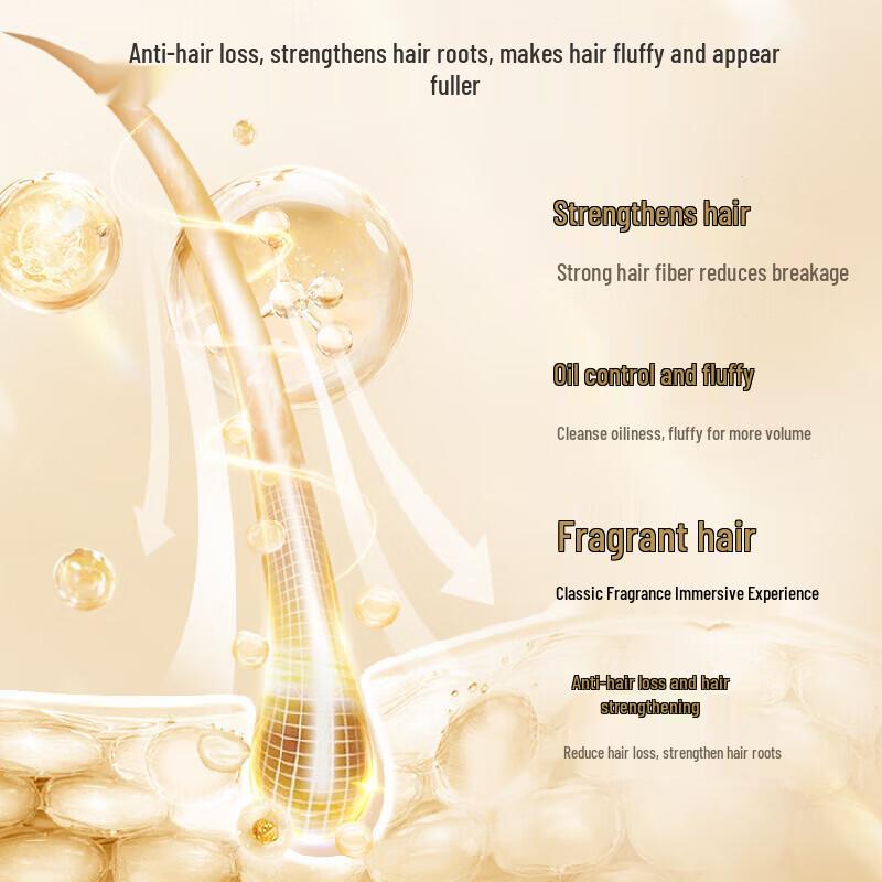 Adolph Ginger Anti-Hair Loss & Oil Control Shampoo