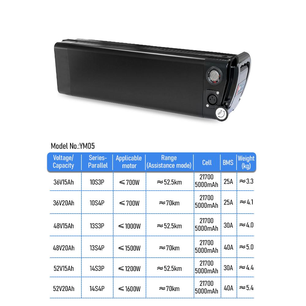 EU UK US Stock 48V13Ah Silverfish Lithium Ebike Battery Germany Warehouse Ion Battery Pack Electric Bike Battery  Warehouse