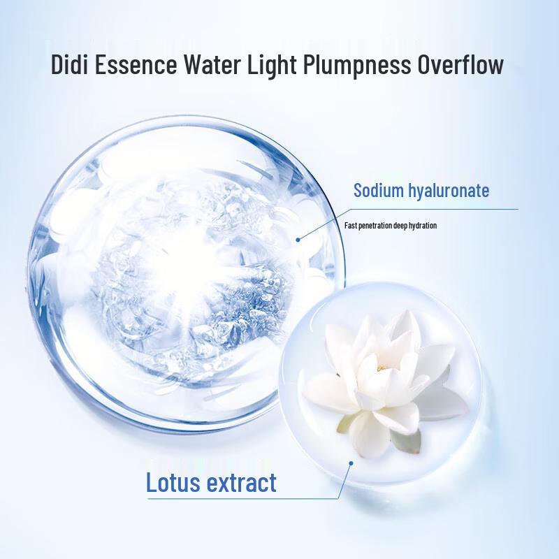 OSM Pearl Aqua Умный увлажняющий и питательный набор для ухода за кожей