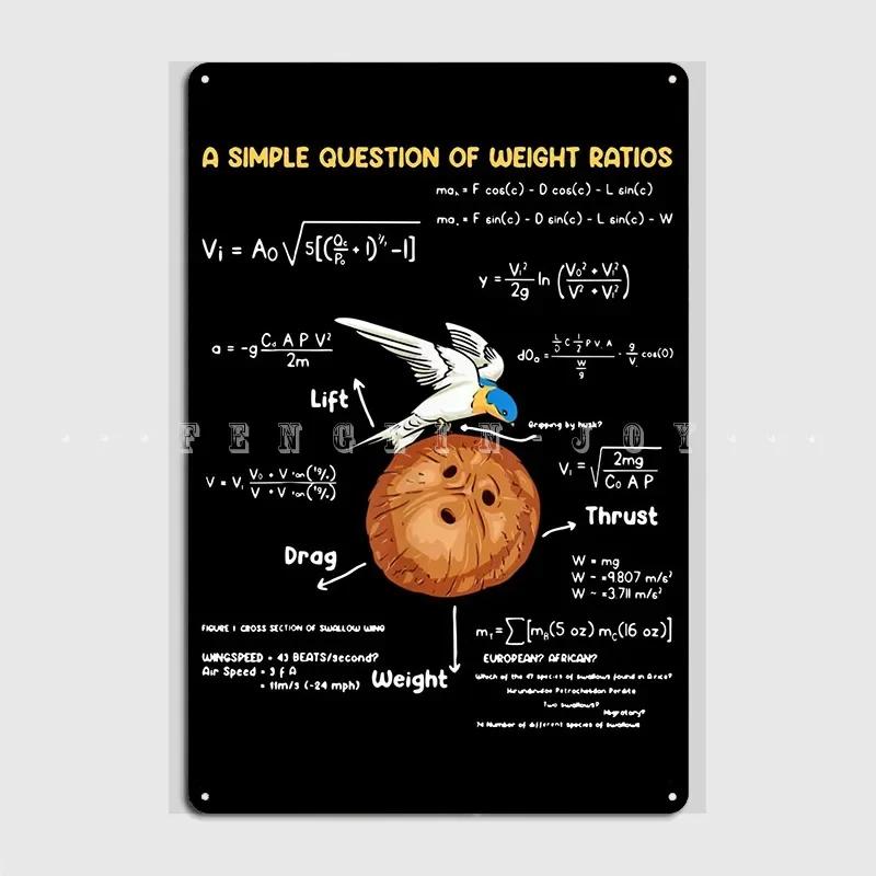 Math Metal Plaque Poster Wall Pub Club Bar Funny Garage Decoration Tin Sign Posters