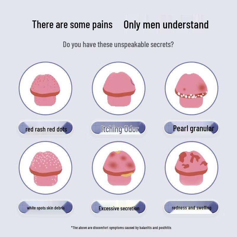 Спрей для облегчения баланита и противогрибковый для мужчин