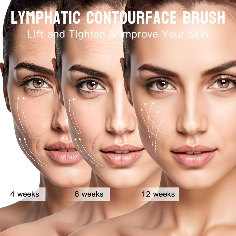With Storage Box Lymphatic Contour Face Brush Square Shape Contour Face Brush Skincare Treatment