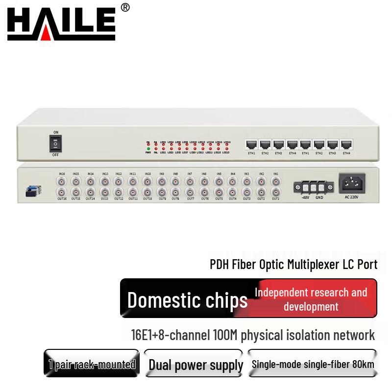 HAILE PDH Optical Transceiver