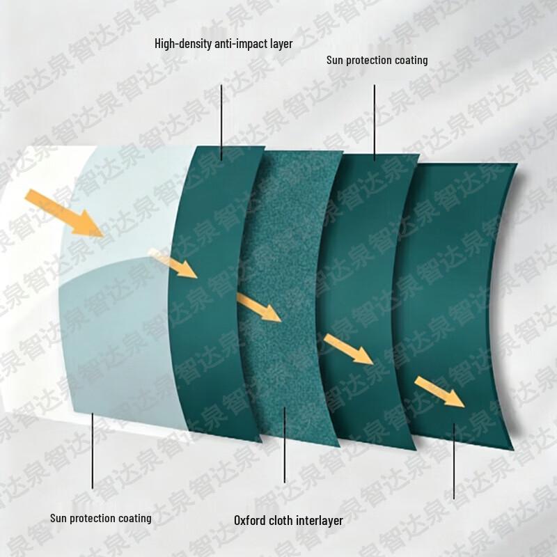 Large Retractable Mobile Canopy