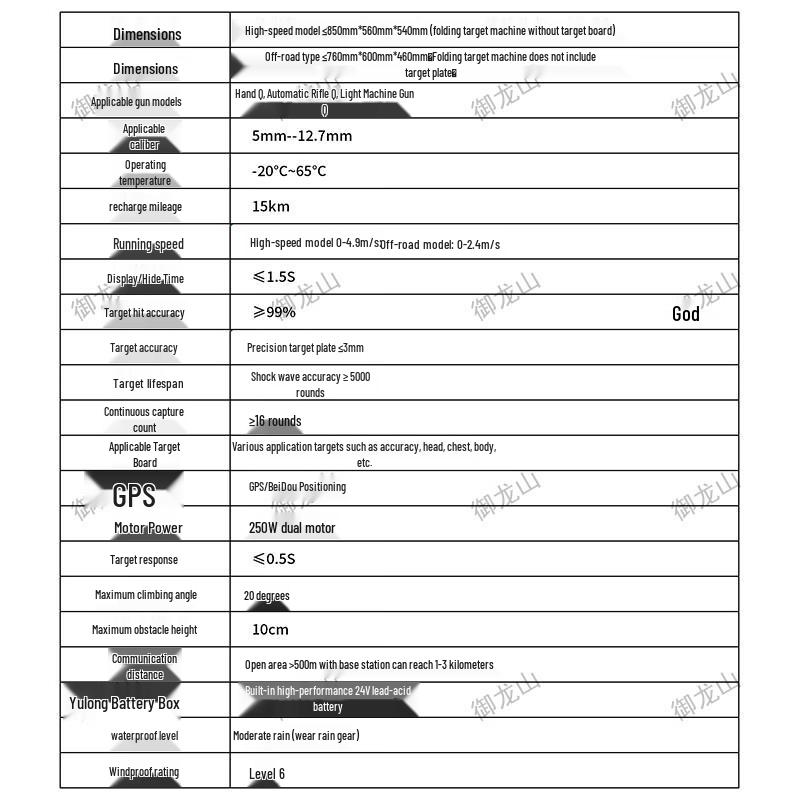 Yulongshan Mobile Pop-up Shooting Target Machine