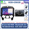 Android 14 Car Radio Multimedia Player For MAZDA 2 Mazda2 2007 2008 2009 2010 2011 2012 2013 2014 GPS Navigation 2DIN Carplay 4G