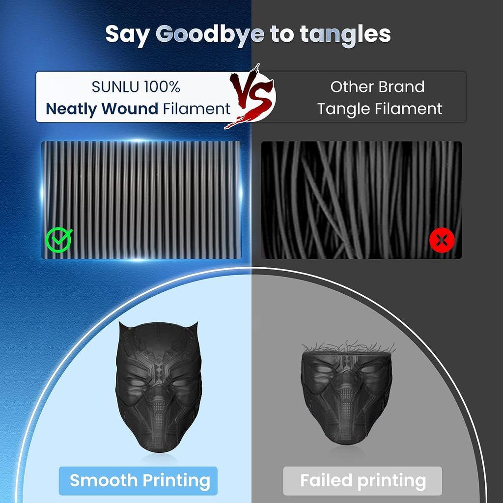 JAYO 3D-филамент PLA/PLA META/PETG/SILK PLA+/Дерево/PLA Мраморный/ APLA 1,75 мм 5 рулонов 1,1 кг/0,5 кг Филамент для 3D-принтера