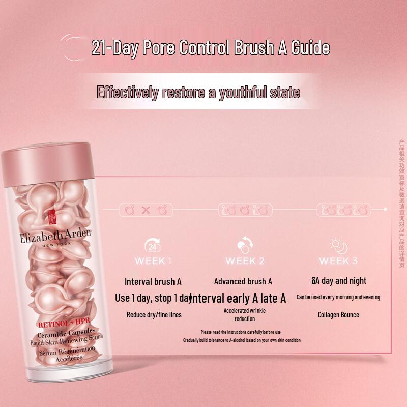 Elizabeth Arden Капсулы ночной сыворотки для разглаживания морщин с ретинолом и керамидами