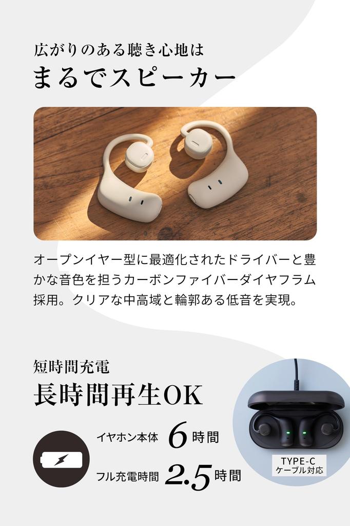 Беспроводные наушники nwm Open Ear Наушники, которые не закрывают уши Полностью беспроводные Тип nwm MBE001 NTT sonority Оснащены технологией PSZ