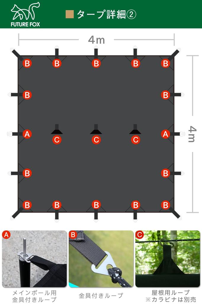 FUTUREFOX TC брезент брезент TC брезент квадратный 4м x 4м (Поликоттон) (черный)