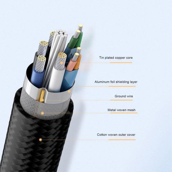 USB 3 штекер C к типу удлинителя женский зарядный кабель Plug Play зарядная линия