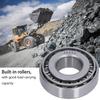Tapered Roller Bearing 30204   Bearing with Outer Frame for Automotive Rolling Mills Mining