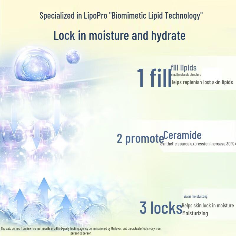 Vaseline Intensive Care Body Lotion & Hand Cream Set