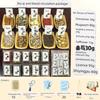 Dragon Boat Festival DIY Growth Kits for Children and Teenagers: Handmade Sachets, Fragrances, and Aromatherapy Materials