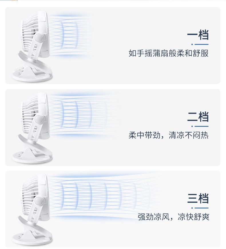 Konka Small Fan Desktop Plug in Office Desk Dormitory Small Gift 2024 New Student Desktop