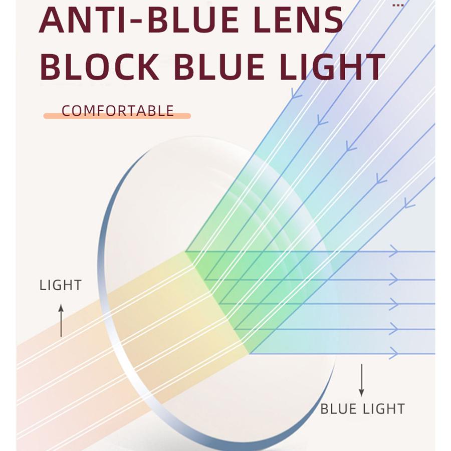 Модные очки для чтения, анти-синий свет, очки для чтения, неполяризованный модный аксессуар