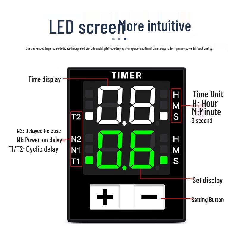 H3Y-2 Series Cyclic Time Delay Relay (220V, Dual Display)
