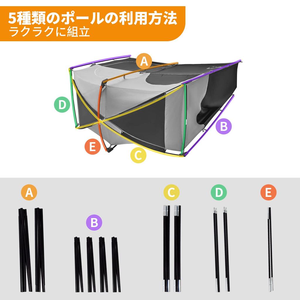 KingCamp Changing Emergency Toilet Simple Shower Простой сменный пляжный частный туалет на открытом воздухе Аварийный туалет Легко и удобно Поставляется с сумкой для хранения