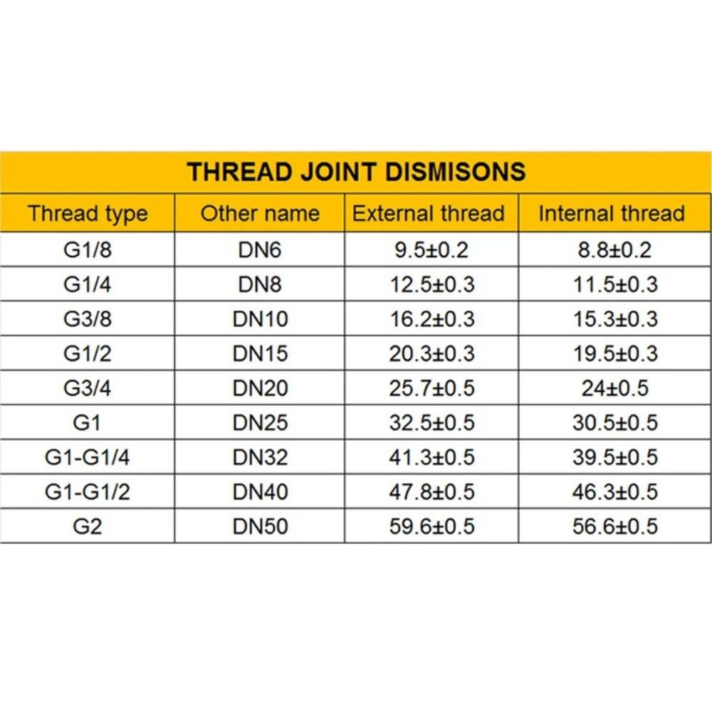 Ручной пневматический клапан Черный фитинг BUC Ручной переключатель Быстроразъемный соединитель