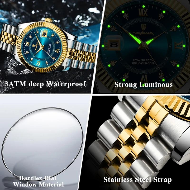 POEDAGAR Luxury Sport Wrist Watch For Man Waterproof Luminous Date Men Watch Quartz Stainless Steel Men's Watches Male Gift