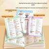 Shiguangxue Primary School Mnemonic Study Notes (3-Volume Set)