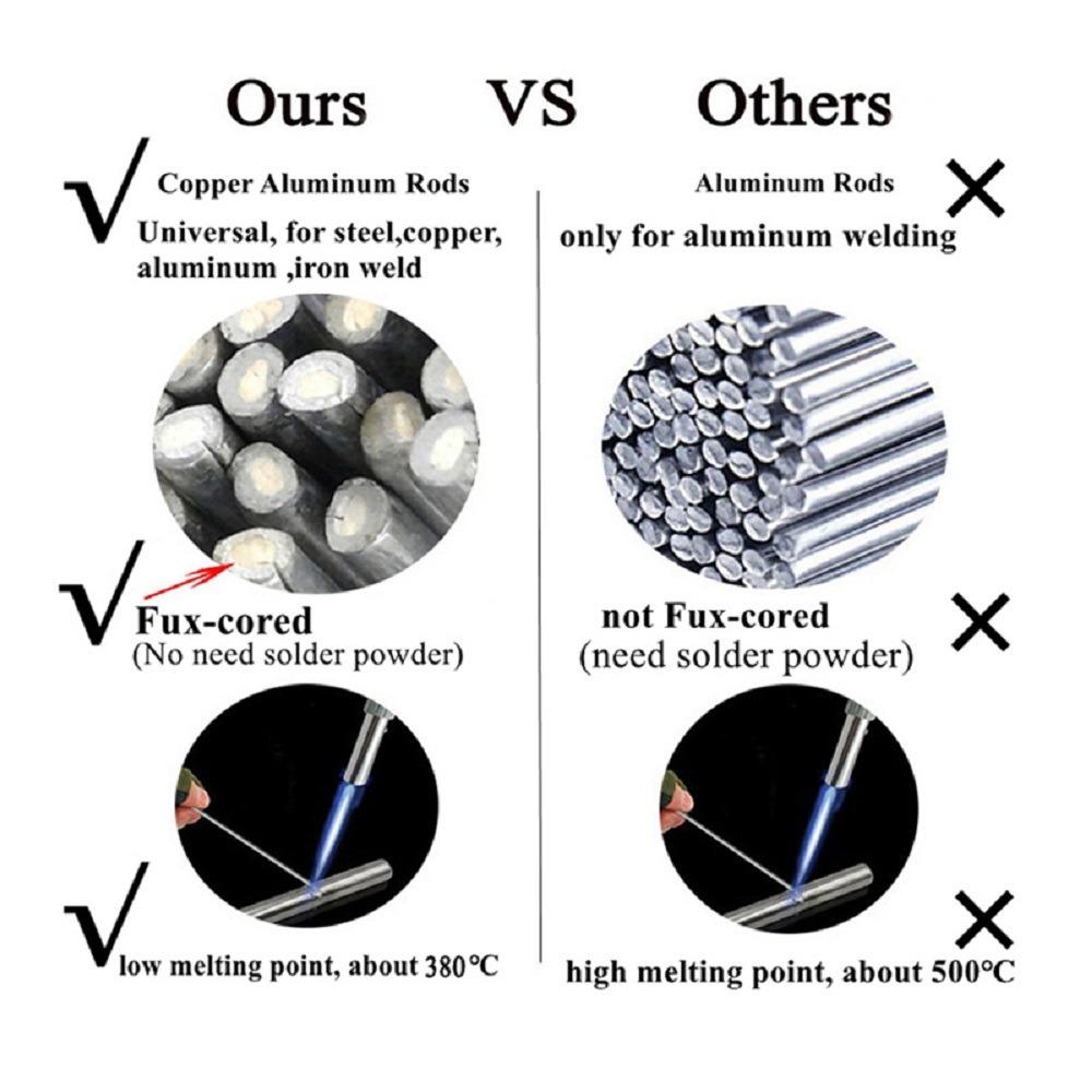 Soldering Supplies No Need Solder Powder Weld Cored Welding Wire Welding Rod Welding Sticks