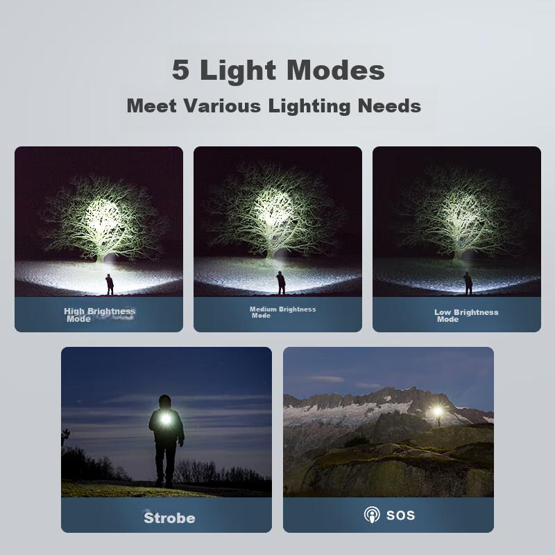 High-Intensity Flashlight, 1000 Lumens Ultra-Bright, Type-C Rechargeable, Multifunctional, Emergency Light