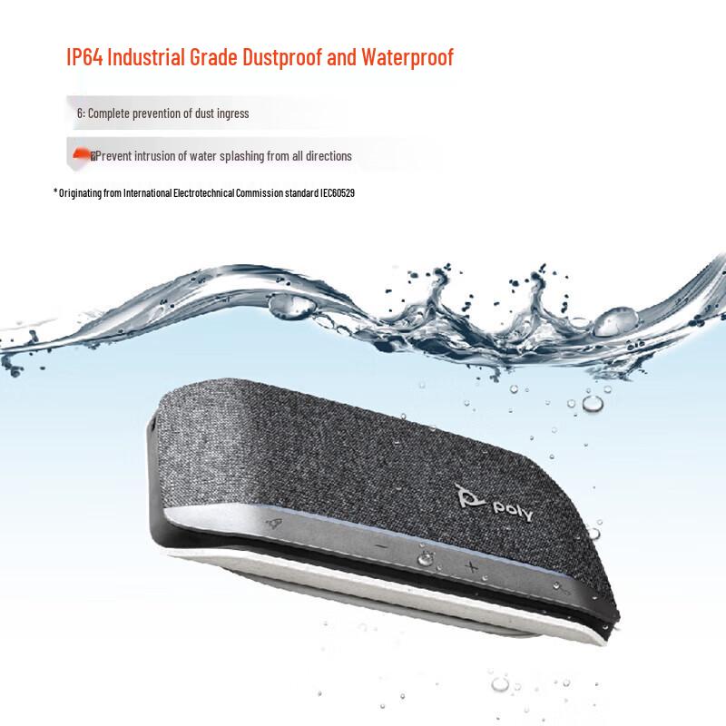 Plantronics Poly SYNC 20M Wireless Speakerphone (CN version)