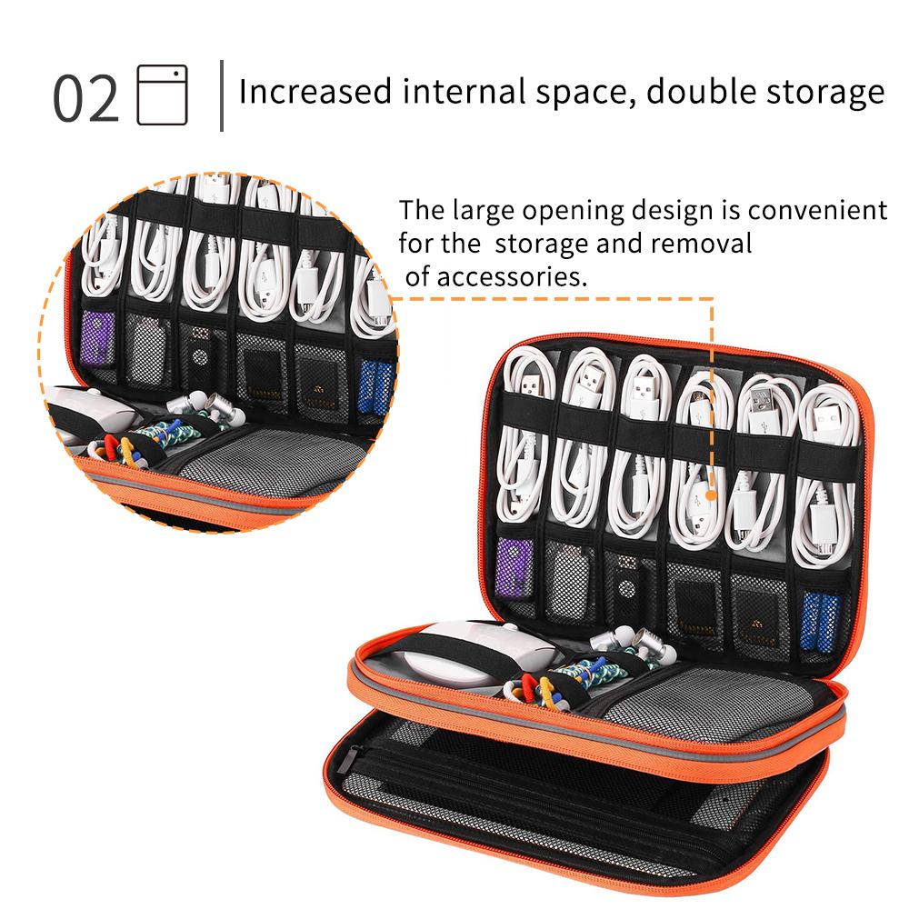 Электронный органайзер, дорожный чехол для электронных аксессуаров, переносная сумка для хранения кабеля, зарядного устройства, телефона, наушников