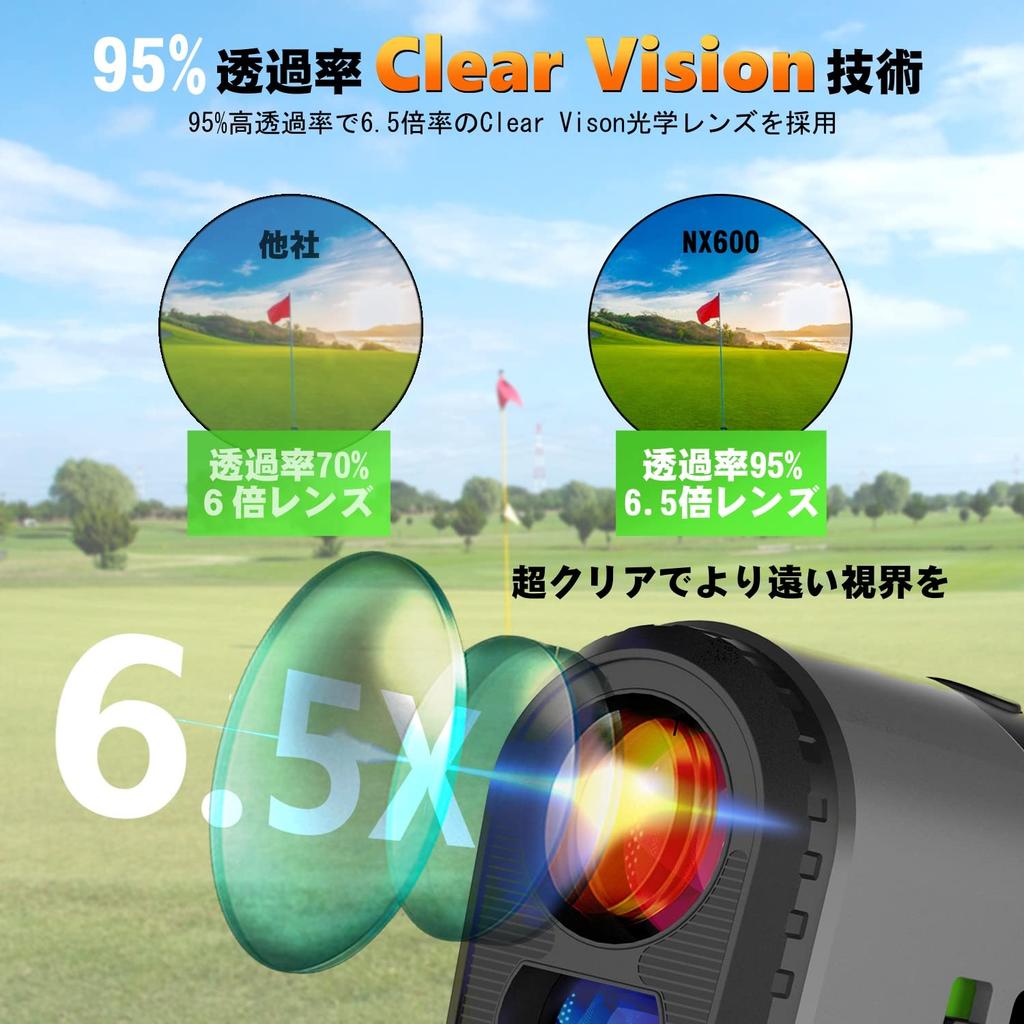 PELZ NX-600 Golf дальномер 660yd IP54 Компактный