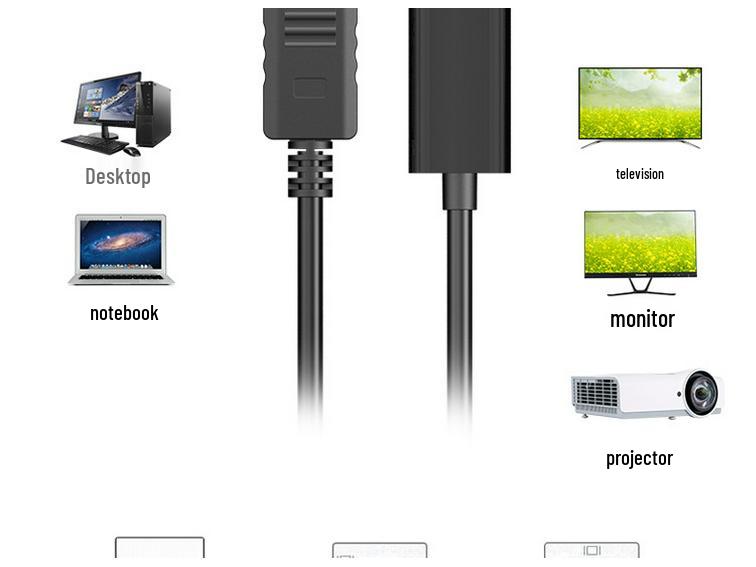 Кабель-адаптер DP to HDMI 8K/4K для подключения компьютерного монитора высокой четкости