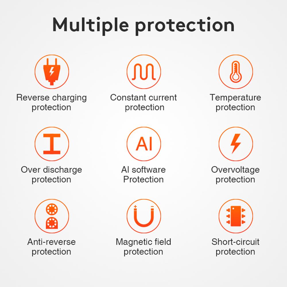 220V 300W Emergency Generator 118000mAh Portable Power Station Car Jump Starter Solar Power Bank Outdoor Power Supply Inverter