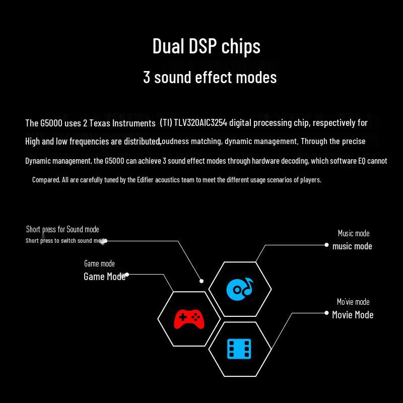 Edifier HECATE G5000 Bluetooth 5.0 Gaming Speakers CN plug (adapter included)