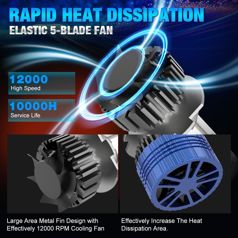 2Pcs H4 H7 Led Projector Lens Headlight Mini Bulbs H8 H11 Canbus 9005 HB3 9006 HB4 Car Headlamp 30000LM 300W Hi/Lo Beam Spotlight LHD RHD Auto Lamp