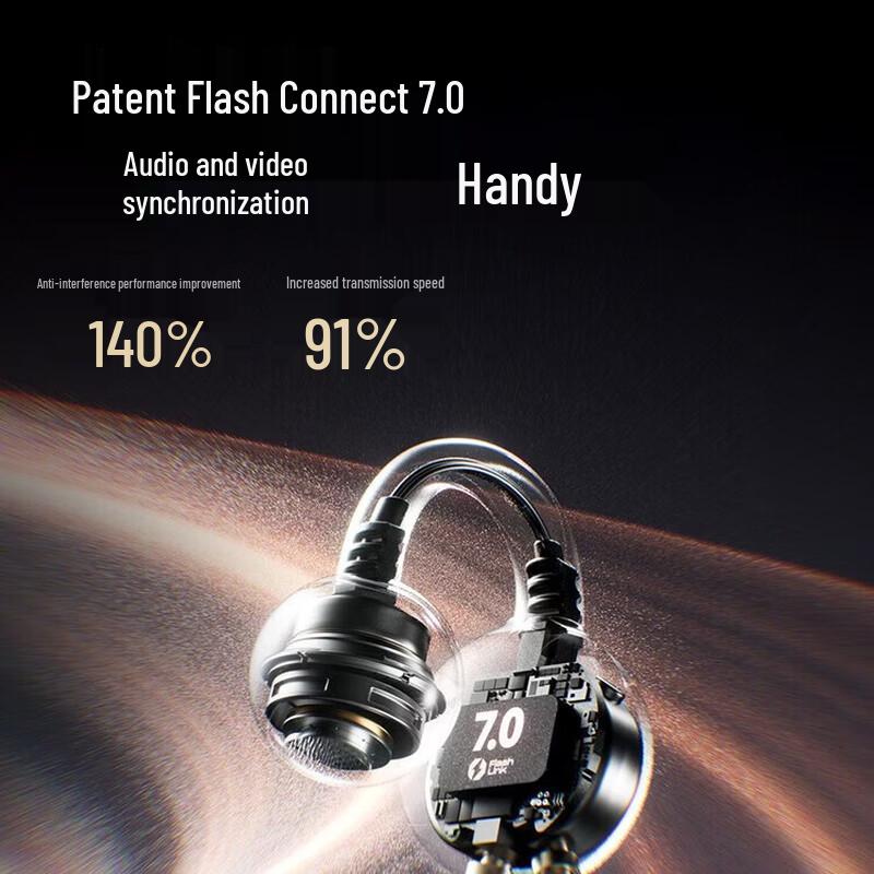 SANAG S7S AI Bluetooth-гарнитура с открытыми ушами и шумоподавлением, крепление на ухо