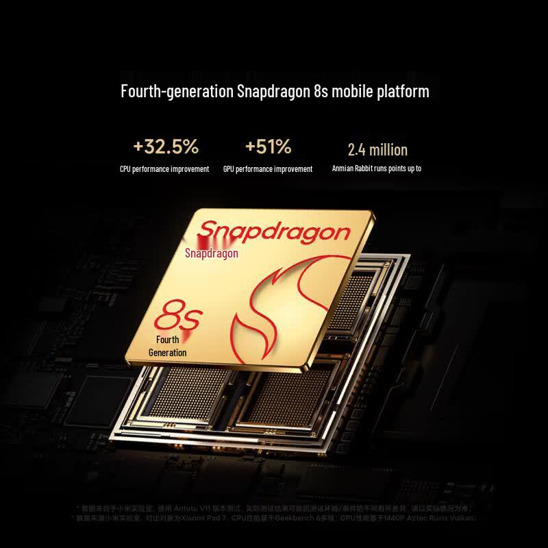 Планшет Xiaomi Pad 8 11,2 дюйма 3,2K Snapdragon 8s Gen 4 (Китайская версия)